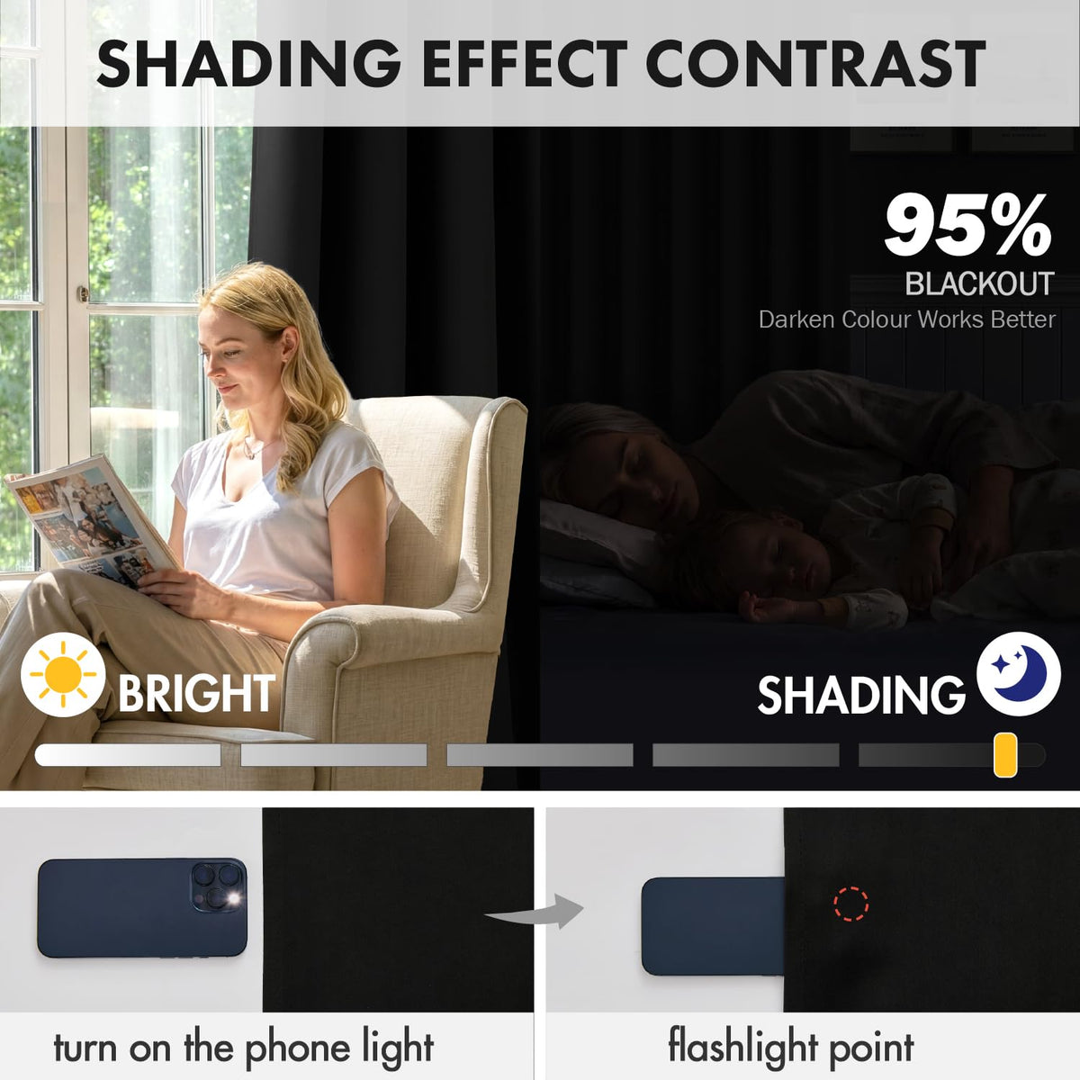 MIULEE thermal insulated drapes help maintain room temperature and energy comfort.