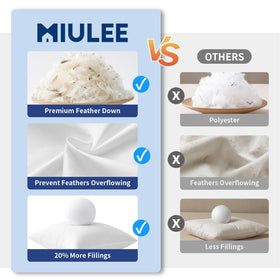 MIULEE vacuum-packed packaging requires patting to fluff after opening