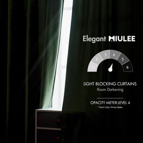 MIULEE velvet curtains olive green dark mode image shows light-blocking potential