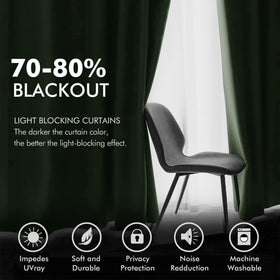 MIULEE olive green velvet curtains feature silky texture and smooth glide for easy operation.