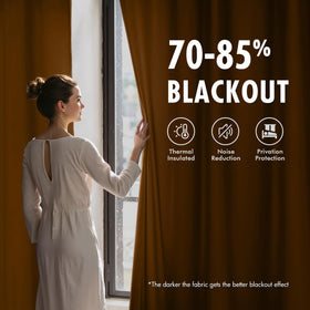 MIULEE velvet curtains close-up showcases plush fabric texture and color depth.