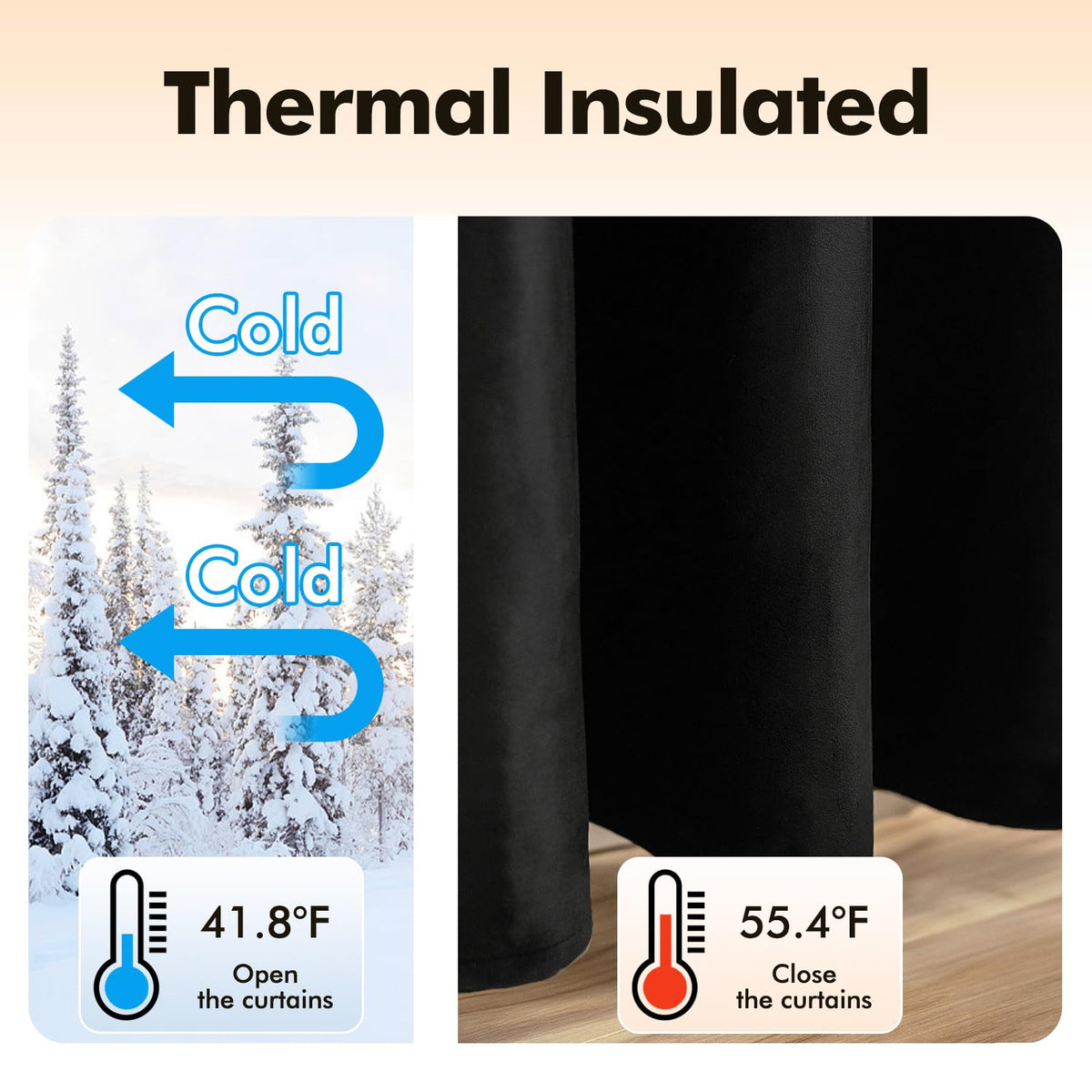 MIULEE thermal insulation adds summer cool and winter warmth