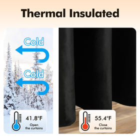 MIULEE thermal insulation adds summer cool and winter warmth
