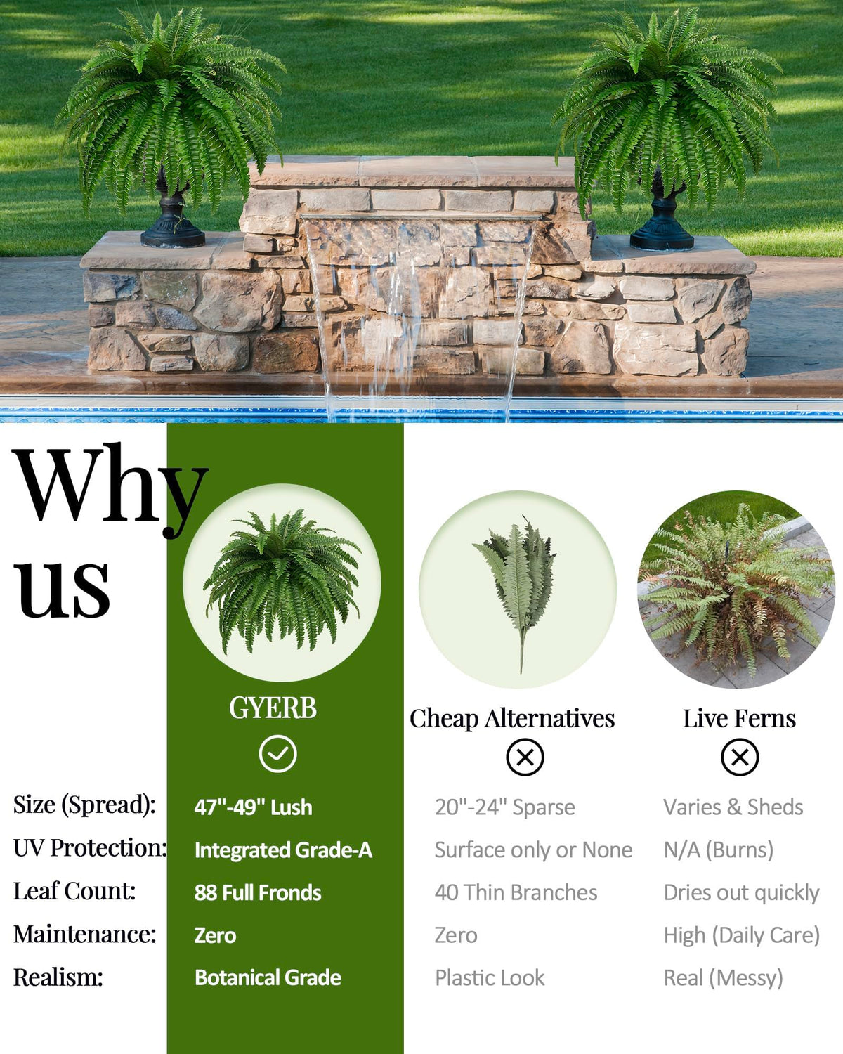Miuyeah Miao GYERB ideal for hanging baskets and wall urns decor
