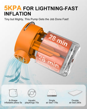 MKARMATER 3-mode LED light provides safe lighting for camping or emergencies.