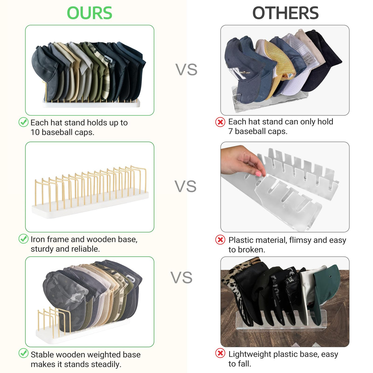 Mkono easy-assembly hat organizer with detachable structure for quick setup