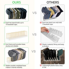 Mkono easy-assembly hat organizer with detachable structure for quick setup