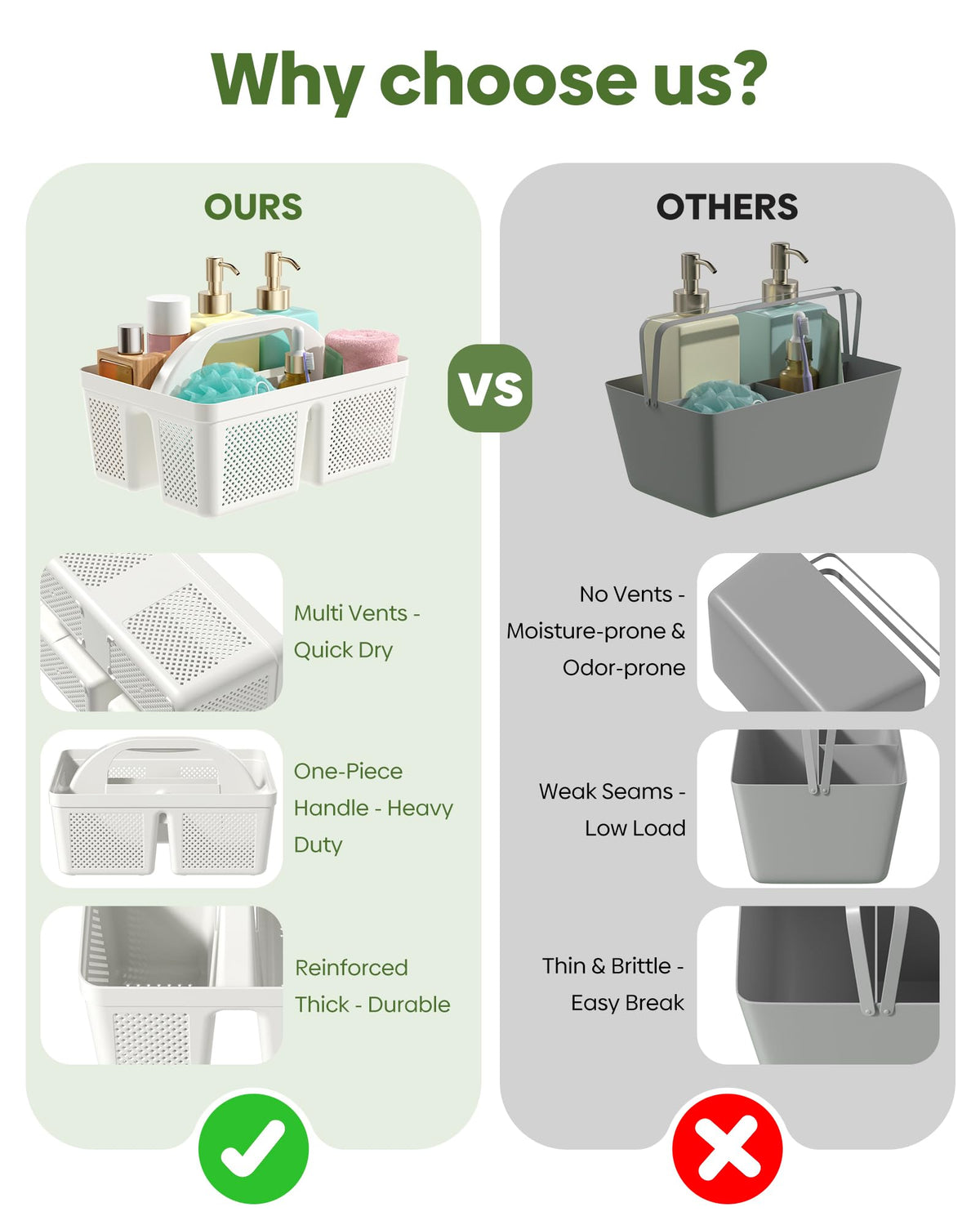 MLIKLU shower caddy with large compartments keeps items organized for travel or dorm life.