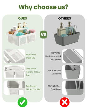 MLIKLU shower caddy with large compartments keeps items organized for travel or dorm life.