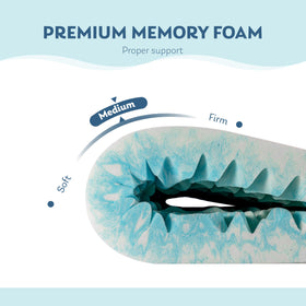 MLILY gel-infused topper close-up illustrating cooling action for cooler sleep.
