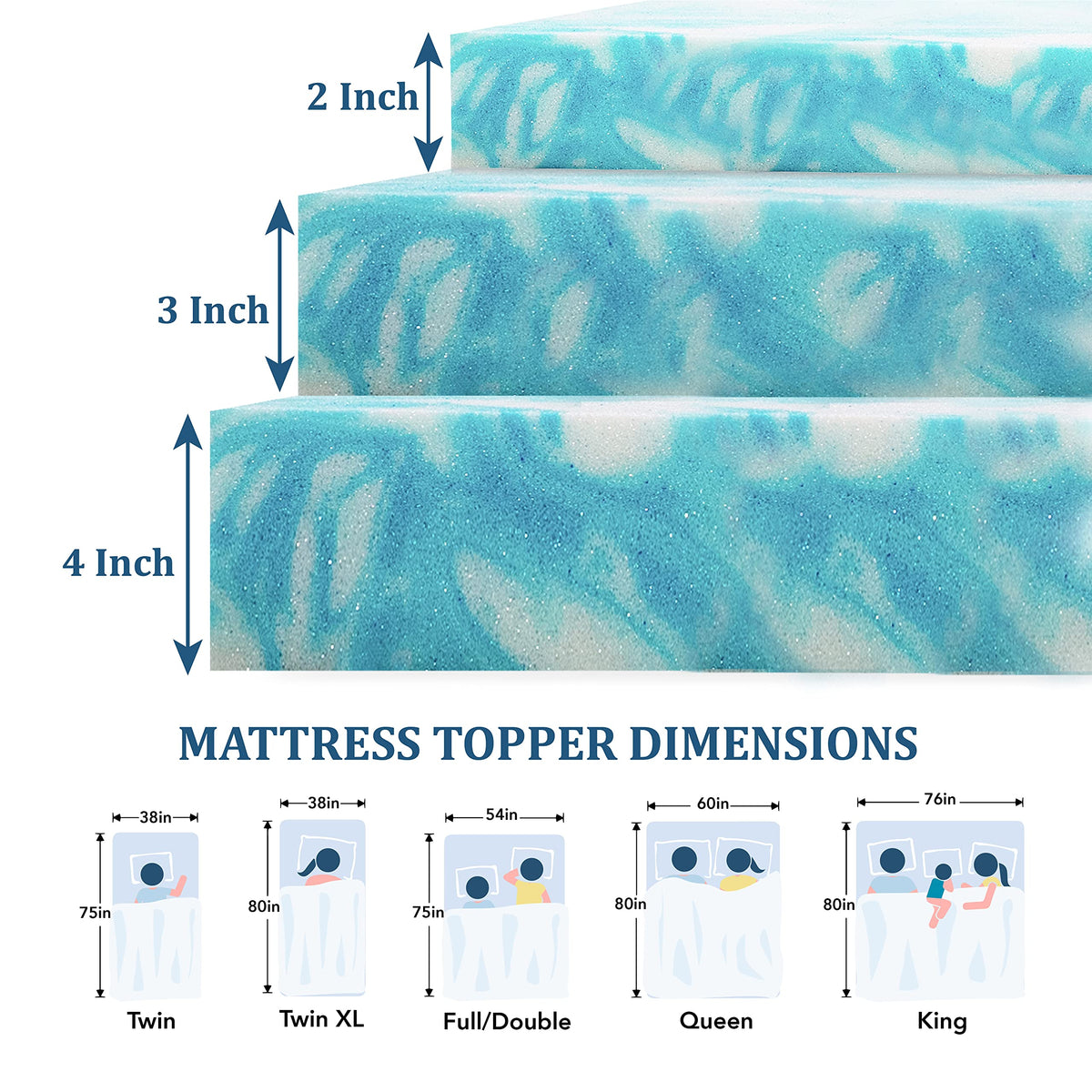 MLILY EGO Topper CertiPUR-US certified materials for safe sleep