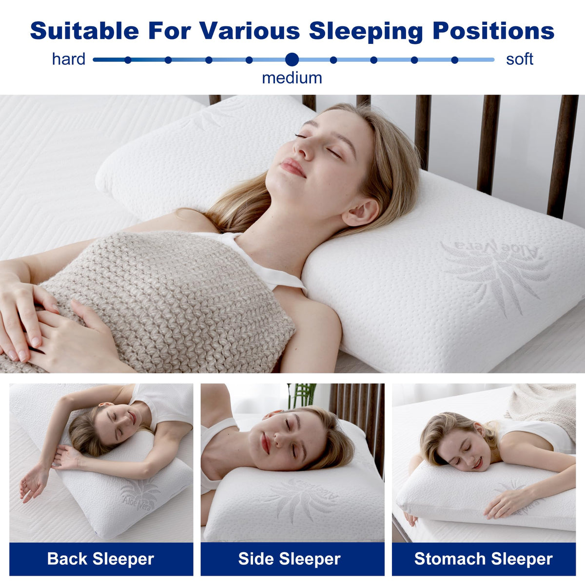 MLILY EGOHOME memory foam structure detail illustrating conforming comfort and proper alignment