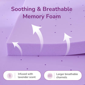 MLILY ventilated memory foam topper promotes breathable comfort for cooler nights