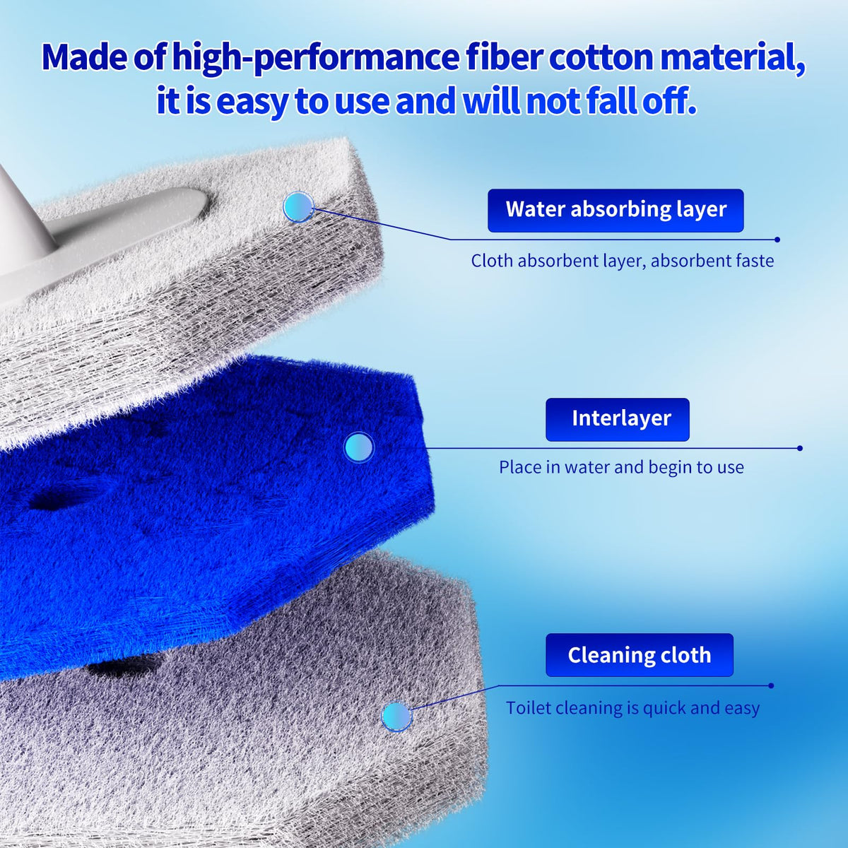 MNWHUC disposable wand with one-touch buckle simplifies refills and reduces mess.