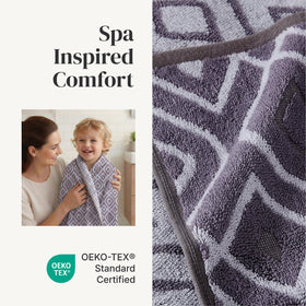Close-up of yarn-dyed jacquard texture on Modern Threads towels highlighting durable fabric.