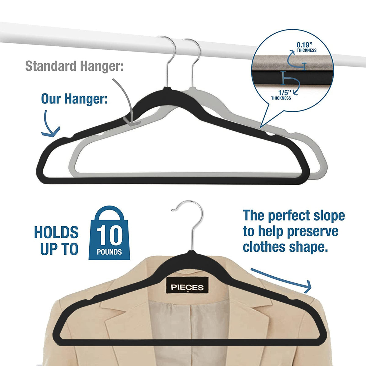 MOERKADA hangers suitable for dry and wet use, simplifying laundry drying and closet organization.