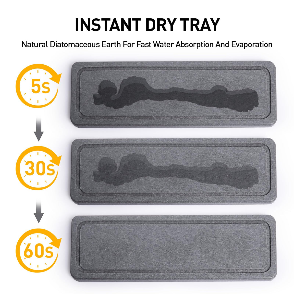 Moforoco quick-dry tray close-up showing diatomaceous earth absorption