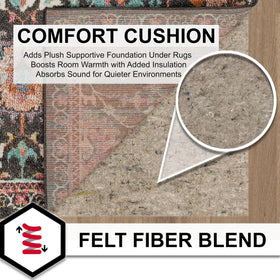 Mohawk Home dual surface setup demonstrates felt-up on hard floors to protect surfaces.