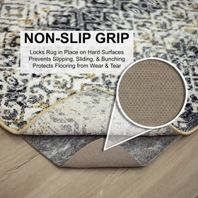 Mohawk Home rug pad latex backing demonstrates anti-slip security on various floors