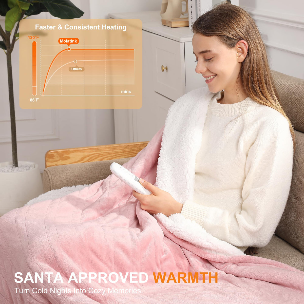 Molatink dual-side plush flannel and sherpa for versatile comfort