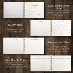 Molekaus sign-in table cards arranged for guest signing