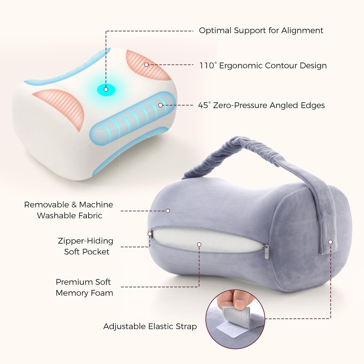 Momcozy knee pillow with contour 110° and 45° surfaces supports hips and knees.