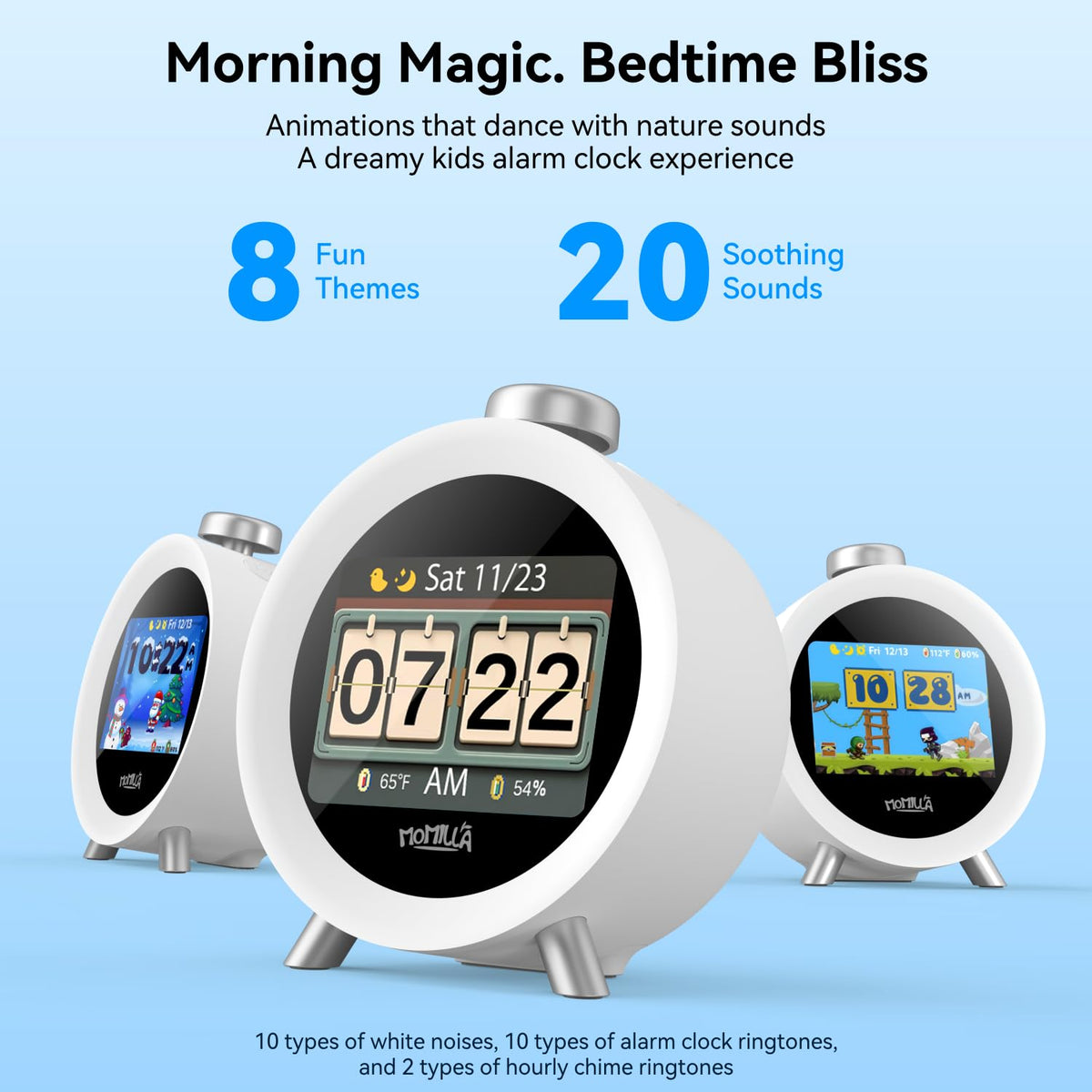 MOMILLA display shows date, day, and indoor temperature for quick reference