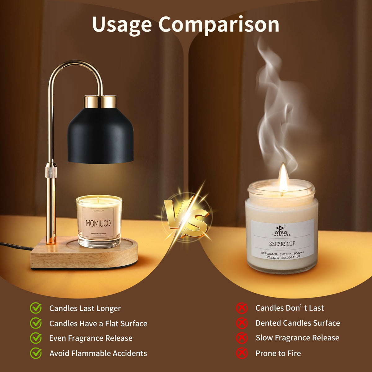 MOMIUCO Candle Warmer Modern Retro Design complements living spaces and bedrooms.