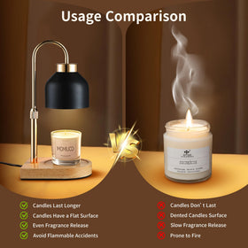 MOMIUCO Candle Warmer Modern Retro Design complements living spaces and bedrooms.