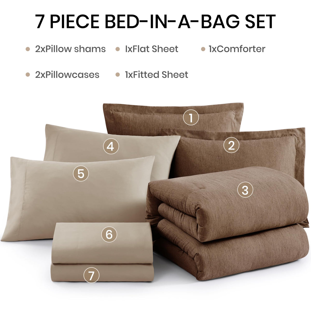 Vacuum-packaged Monbix bedding keeps contents compact and fresh until first use.