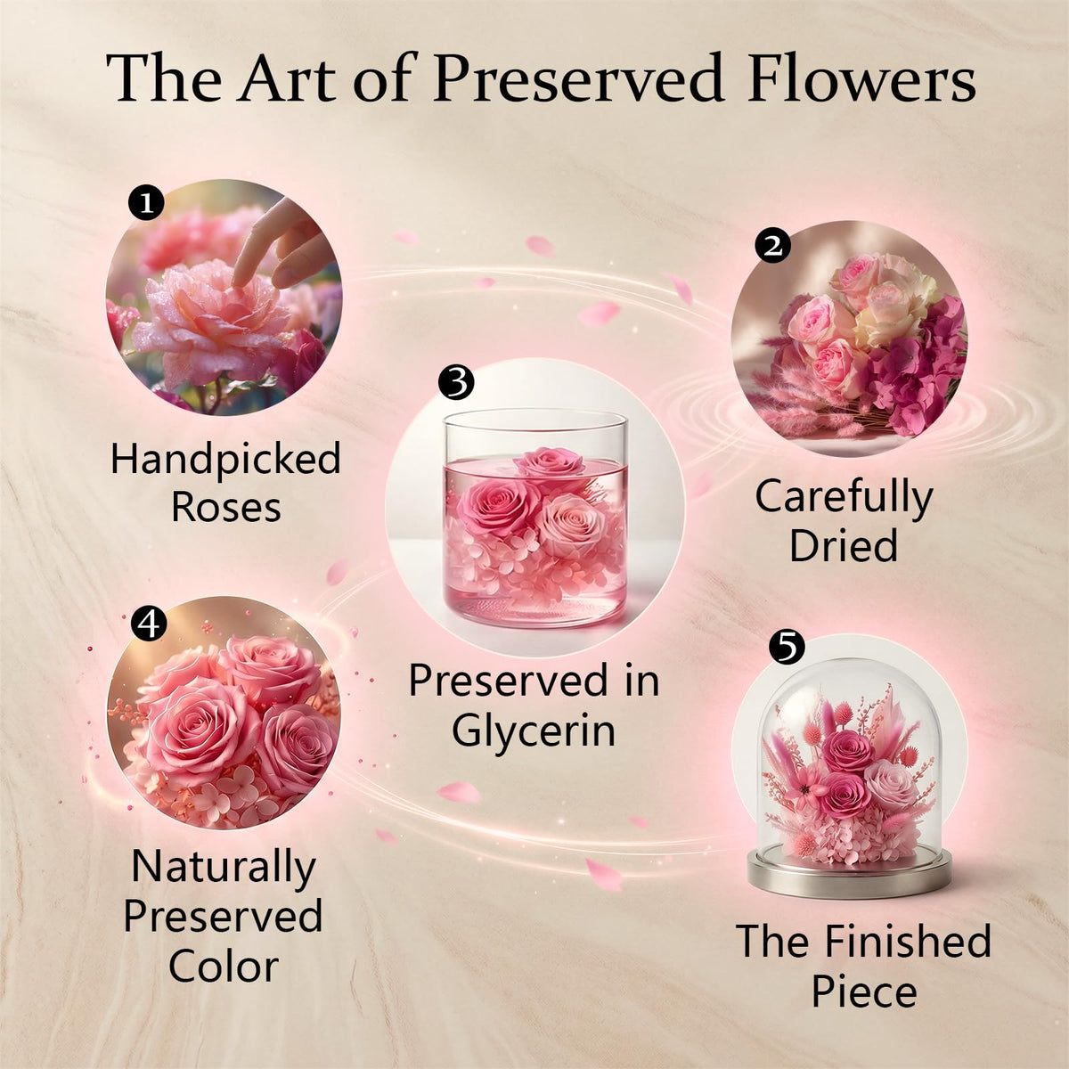 MONSTRE MAISON delivery-ready flowers boxed for convenient gifting