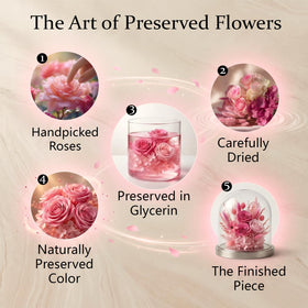 MONSTRE MAISON delivery-ready flowers boxed for convenient gifting