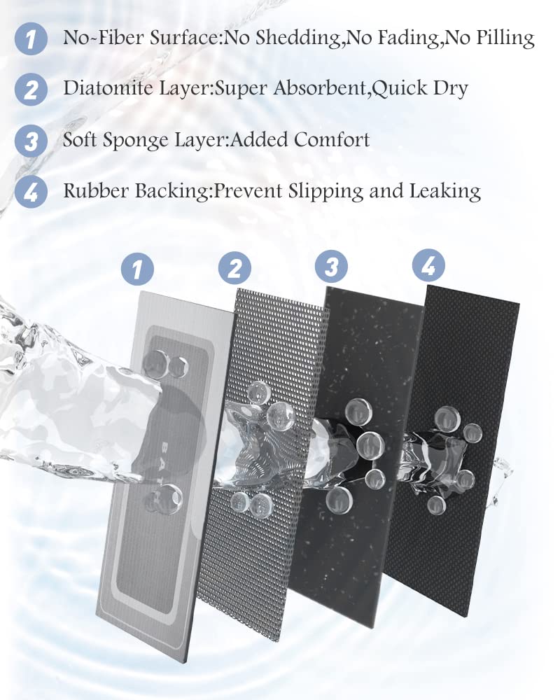 MontVoo bath mat easy-clean surface simplifies maintenance.
