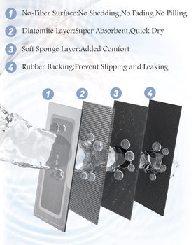 MontVoo bath mat easy-clean surface simplifies maintenance.