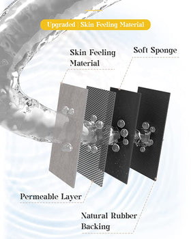 MontVoo quick-dry bath mat speeds moisture evaporation for a tidy bath.