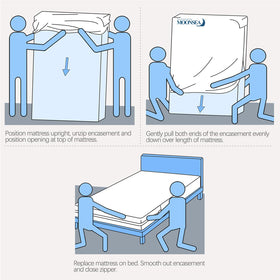 Moonsea box-spring-encasement protects the foundation.