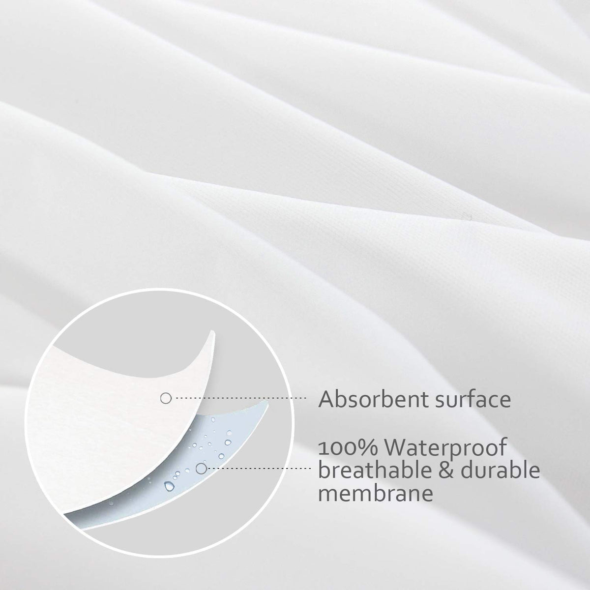 Moonsea king pillow protector microfiber cover feels smooth and durable