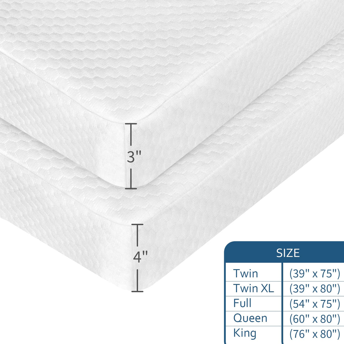 Moonsea cover features 3D mesh backing for airflow and stability