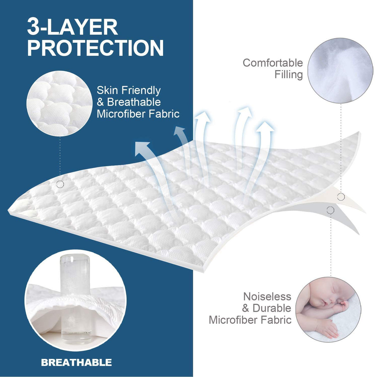 Moonsea quilted pad protects mattress from spills and oils.