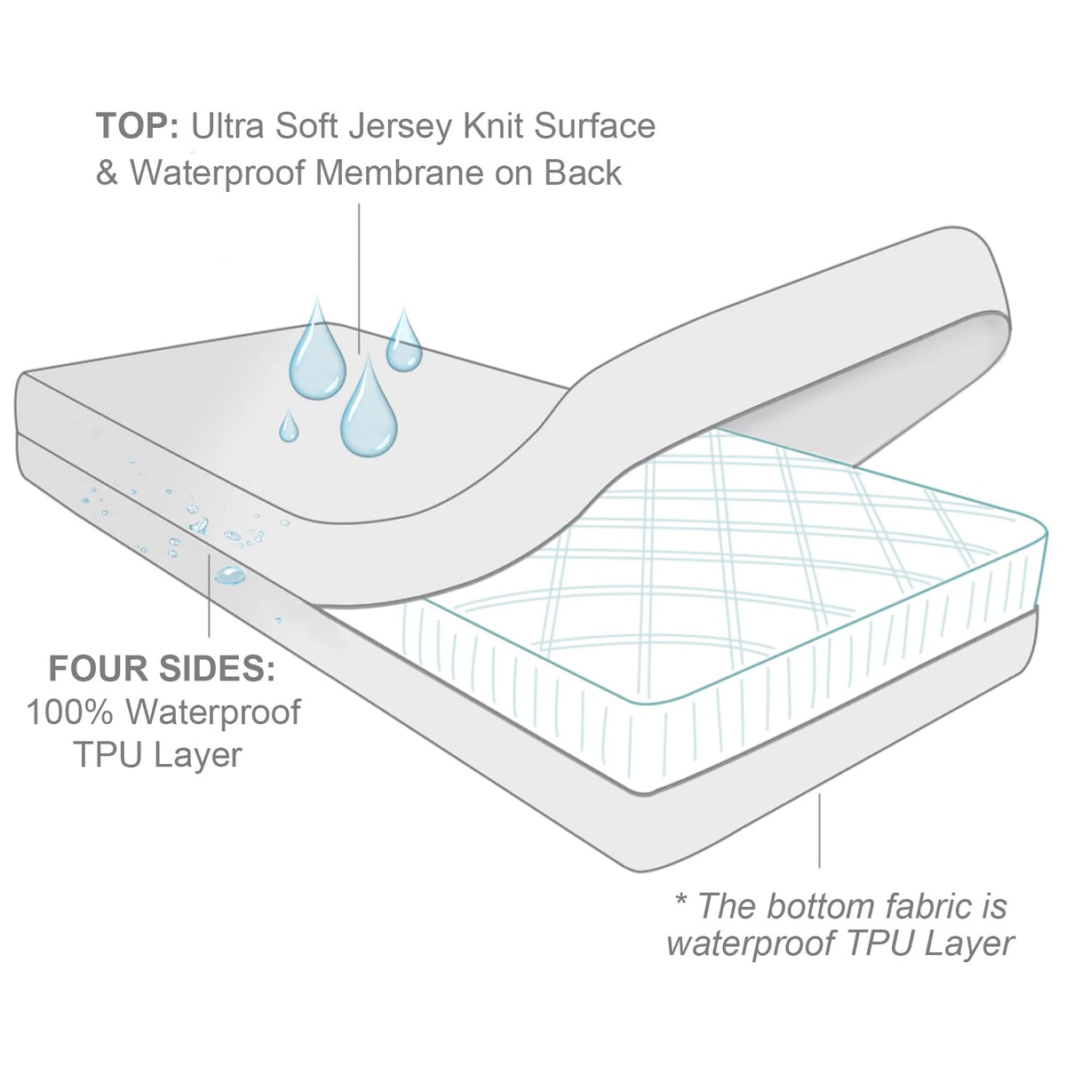 Moonsea twin-size fit at 39x75 inches on a mattress