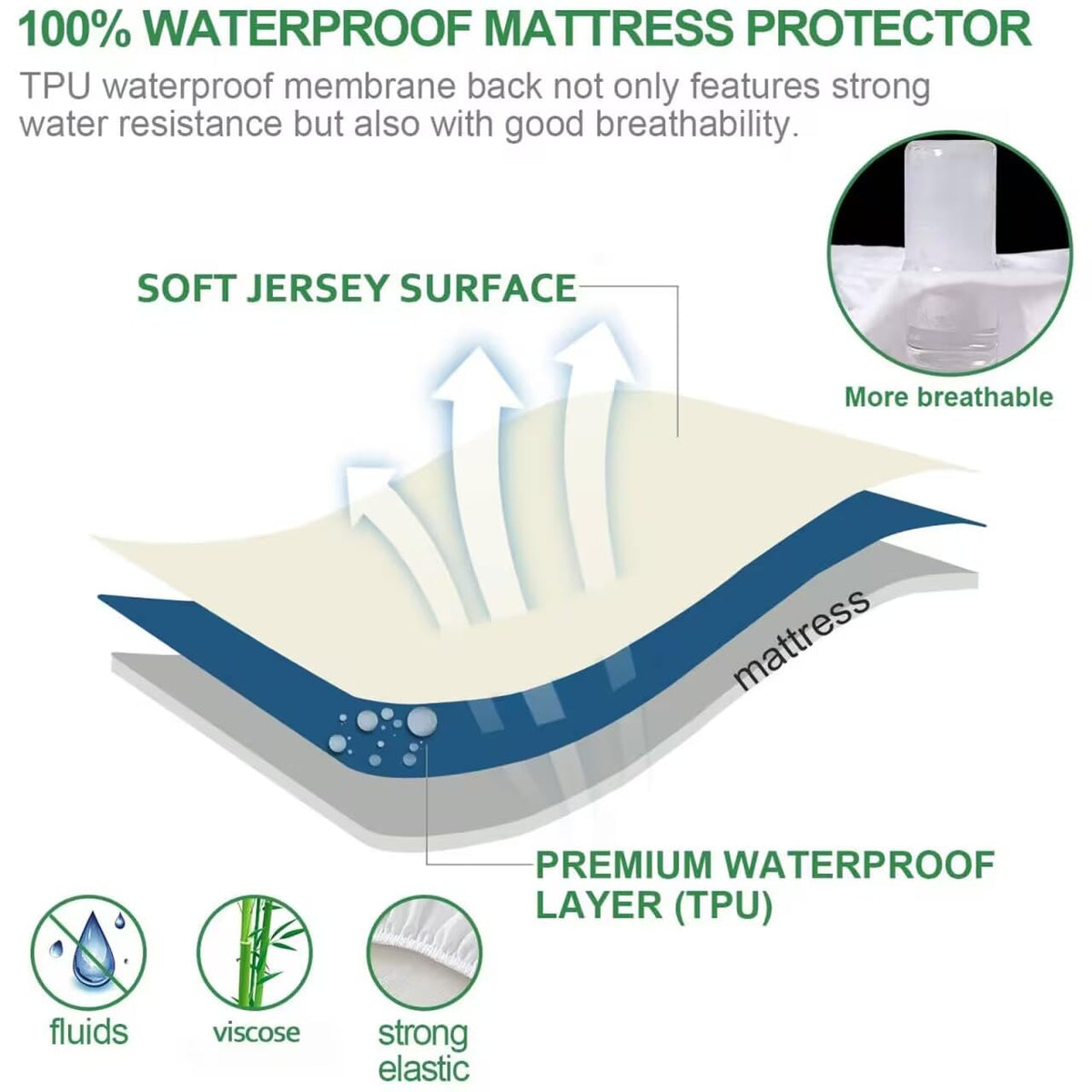 Moonsea waterproof twin protector side view highlighting noiseless design.