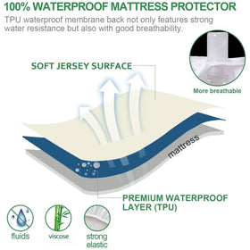Moonsea waterproof twin protector side view highlighting noiseless design.