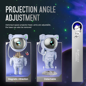 Mooyran remote control makes it easy to adjust brightness and modes.