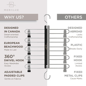 MORALVE 2-pack clip hangers help you organize outfits with confidence.