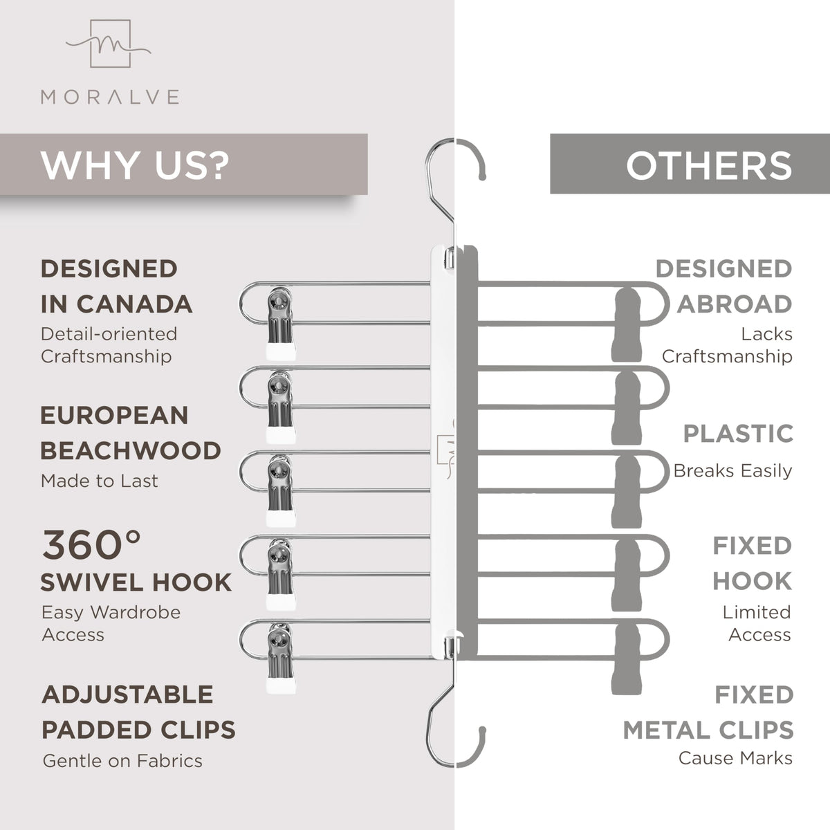 MORALVE clips adjust to clothes width for versatile fit
