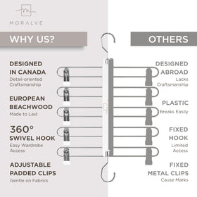 MORALVE clips adjust to clothes width for versatile fit