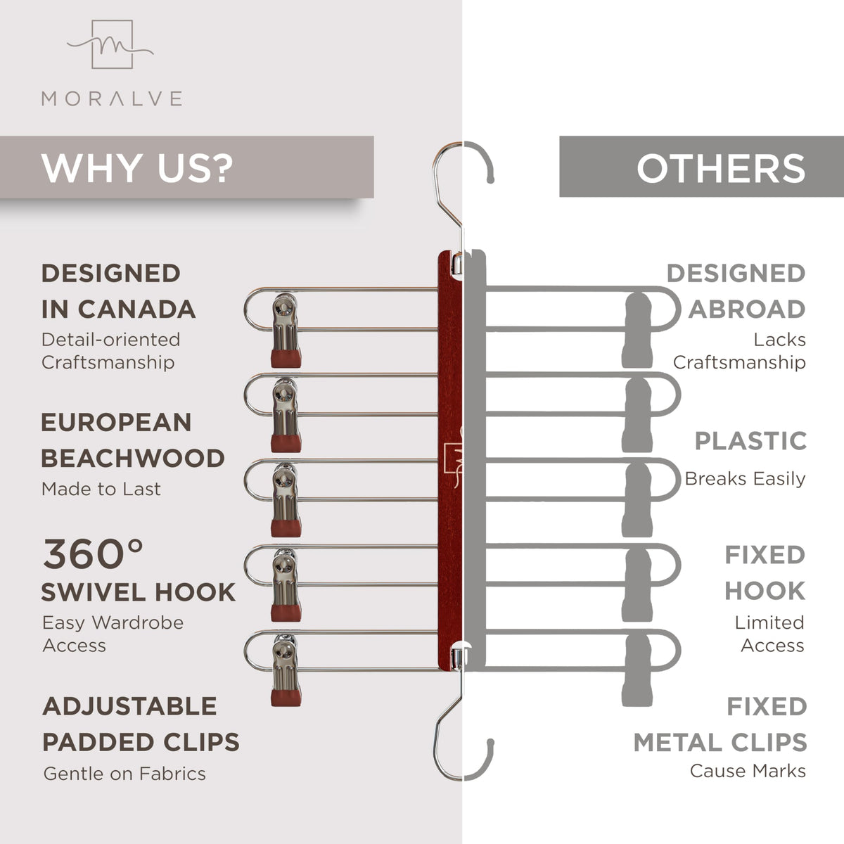 MORALVE easy-load design with 360° swivel aids quick wardrobe access.