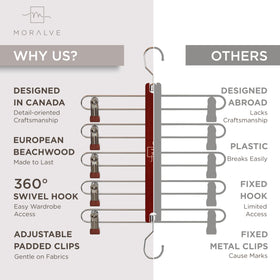 MORALVE easy-load design with 360° swivel aids quick wardrobe access.