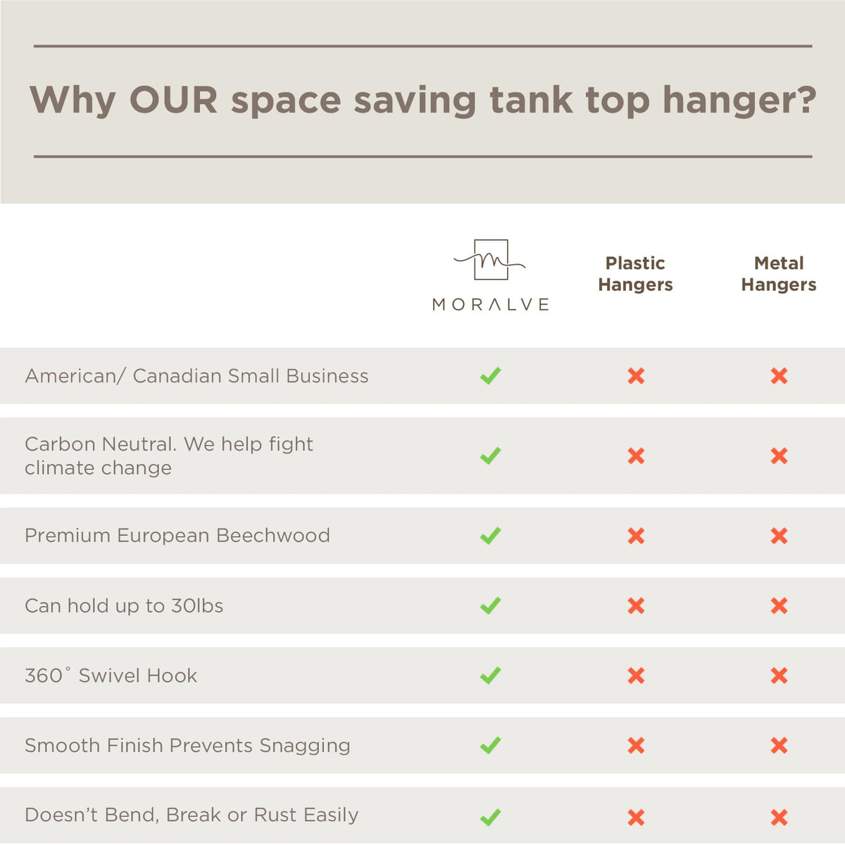 MORALVE easy-load swivel design simplifies wardrobe changes