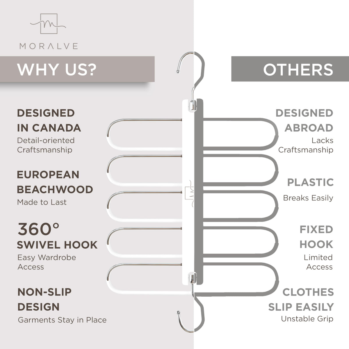 MORALVE four-pack pants hangers provide versatile closet storage